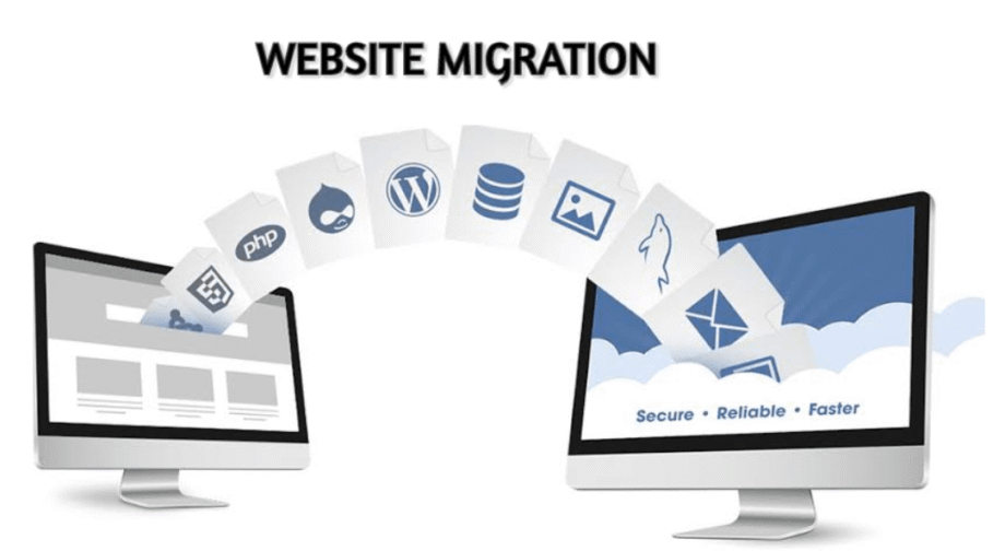 Website Migration Updates